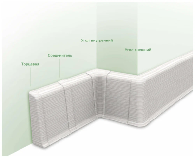 Плинтус напольный Деконика Дуб рустик 85мм 2,2м - 211